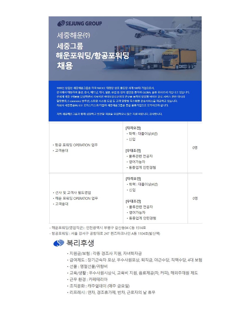 Contents image